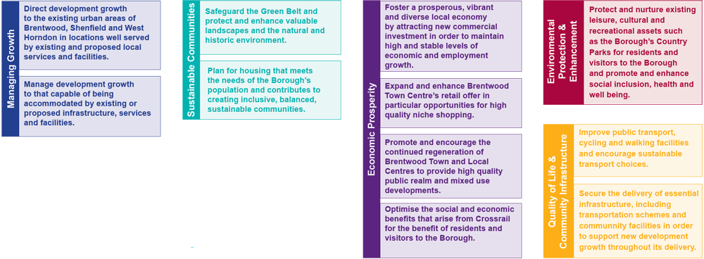 Figure 3a